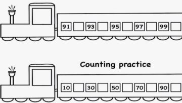 Counting_91-100_missing_numbers_practice