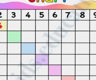 Multiplication-chart-free-printable